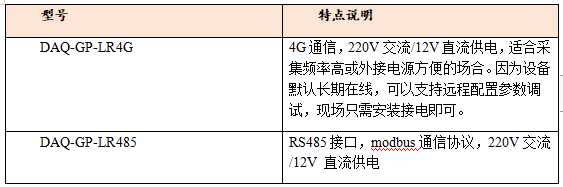 輻照度截圖.png
