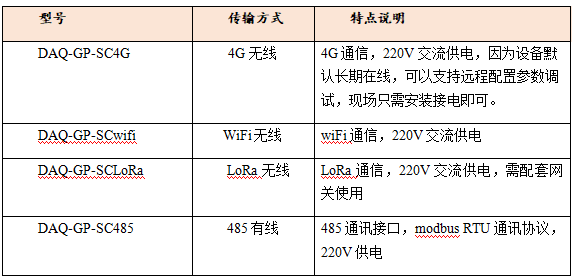 智能插座型號截圖.png