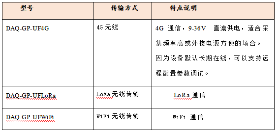 外夾式超聲波流量計.png