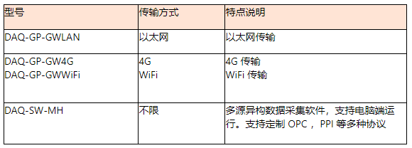 4GWIFI以太網(wǎng).png