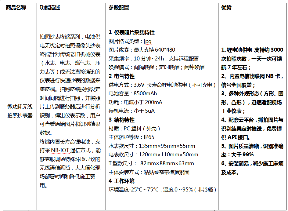 微信圖片_20250512165958.png